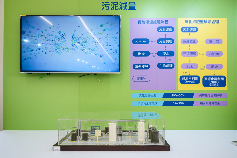 ng28南宮相信品牌力量宇沛作為永續(xù)解決方案專家，以深厚廠房運轉(zhuǎn)經(jīng)驗，將碳管理、水處理及智能化控制技術(shù)整合輸出，助耗能大廠碳盤查效率提高5成